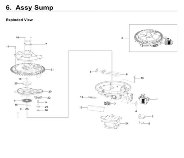 Samsung Dishwasher Exterior Covers / Sound Insulation / Sound Shields DD81-01633A (OEM) Dishwasher Samsung