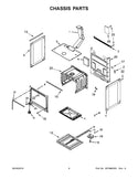 Whirlpool Range Door Seals WPW10535778 (OEM) Range Whirlpool