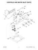 Whirlpool Washer Control Knobs W11501455 (OEM) Washer Whirlpool