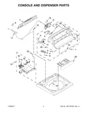 LG Washer Control Boards EBR62198104 (OEM) Washer LG