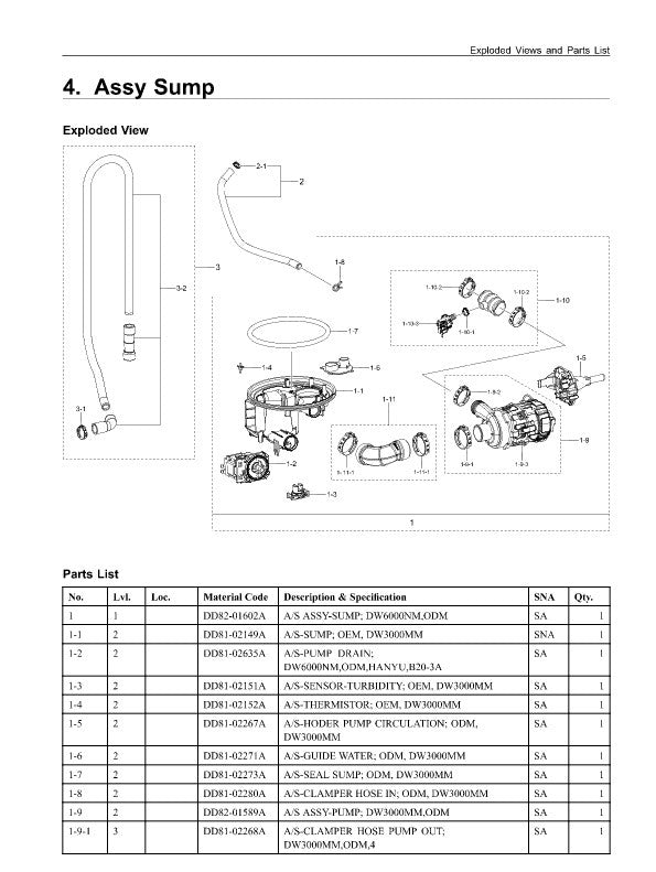 Samsung Dishwasher Pumps DD82-01589A (OEM) Dishwasher Samsung